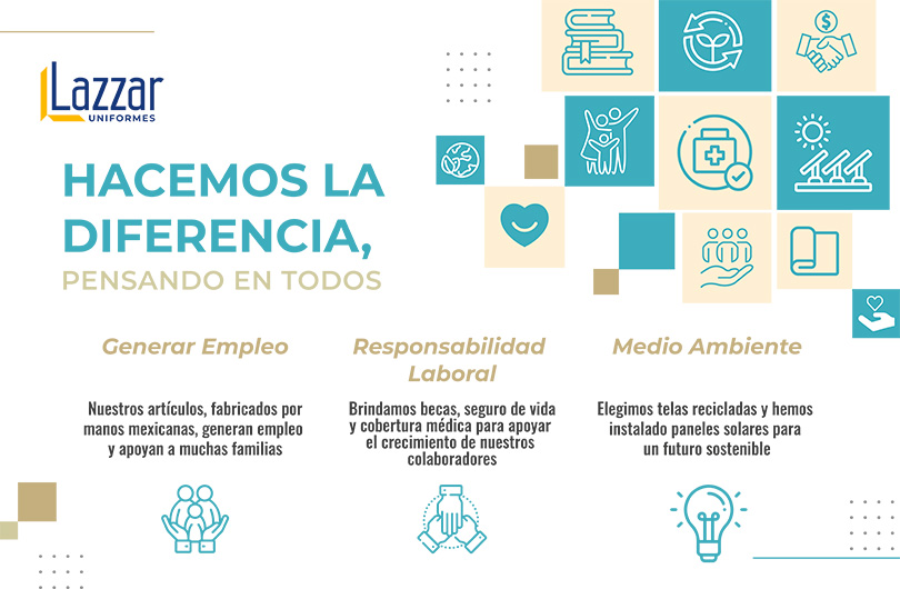 Lazzar se preocupa por el medio ambiente, generar empleos y responsabilidad laboral.